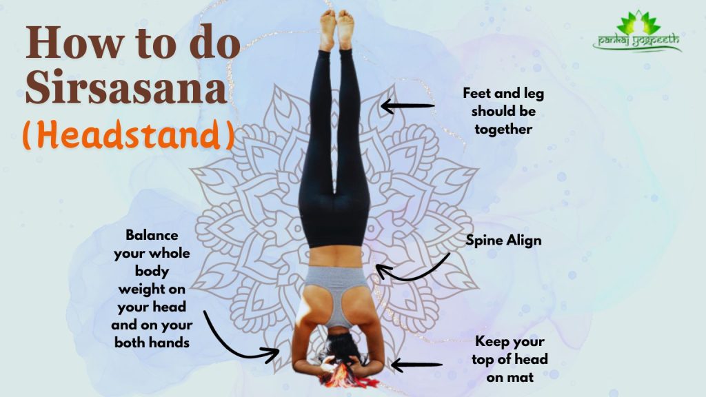 The King of Asanas: Shirshasana (Headstand)